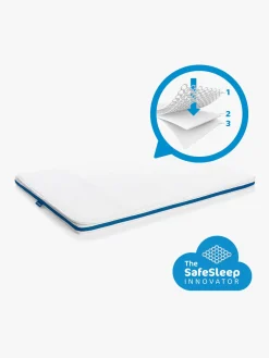 Børn AeroSleep Børnesenge & Tilbehør|Madrasser-Evolution Madras og 3D Madrabeskyttelse 70x160x10 Cm