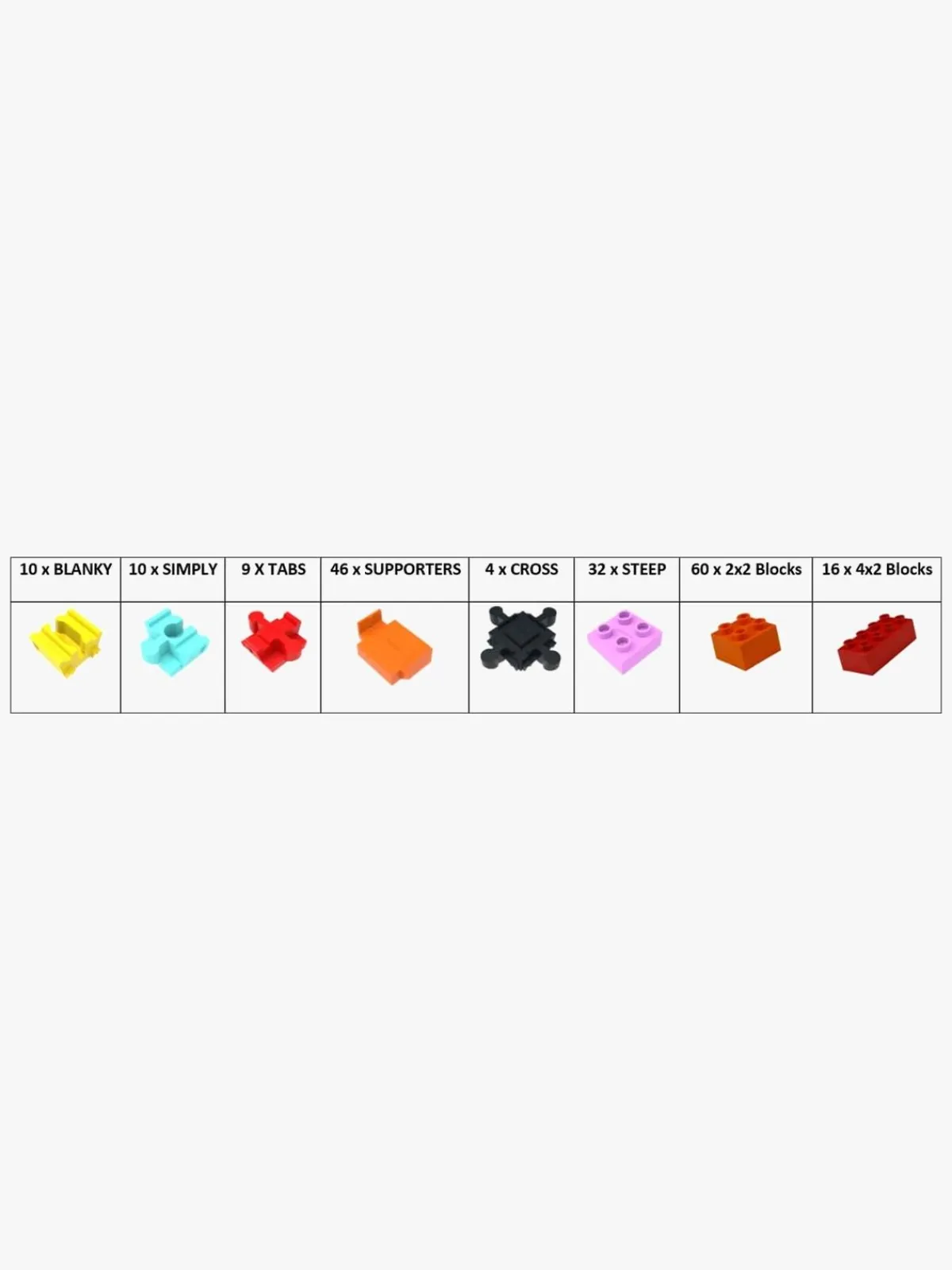 AlphaBoosterZ Alpha BoosterZ Track Connectors All In One Block Box Premium Byggesæt 187 Dele