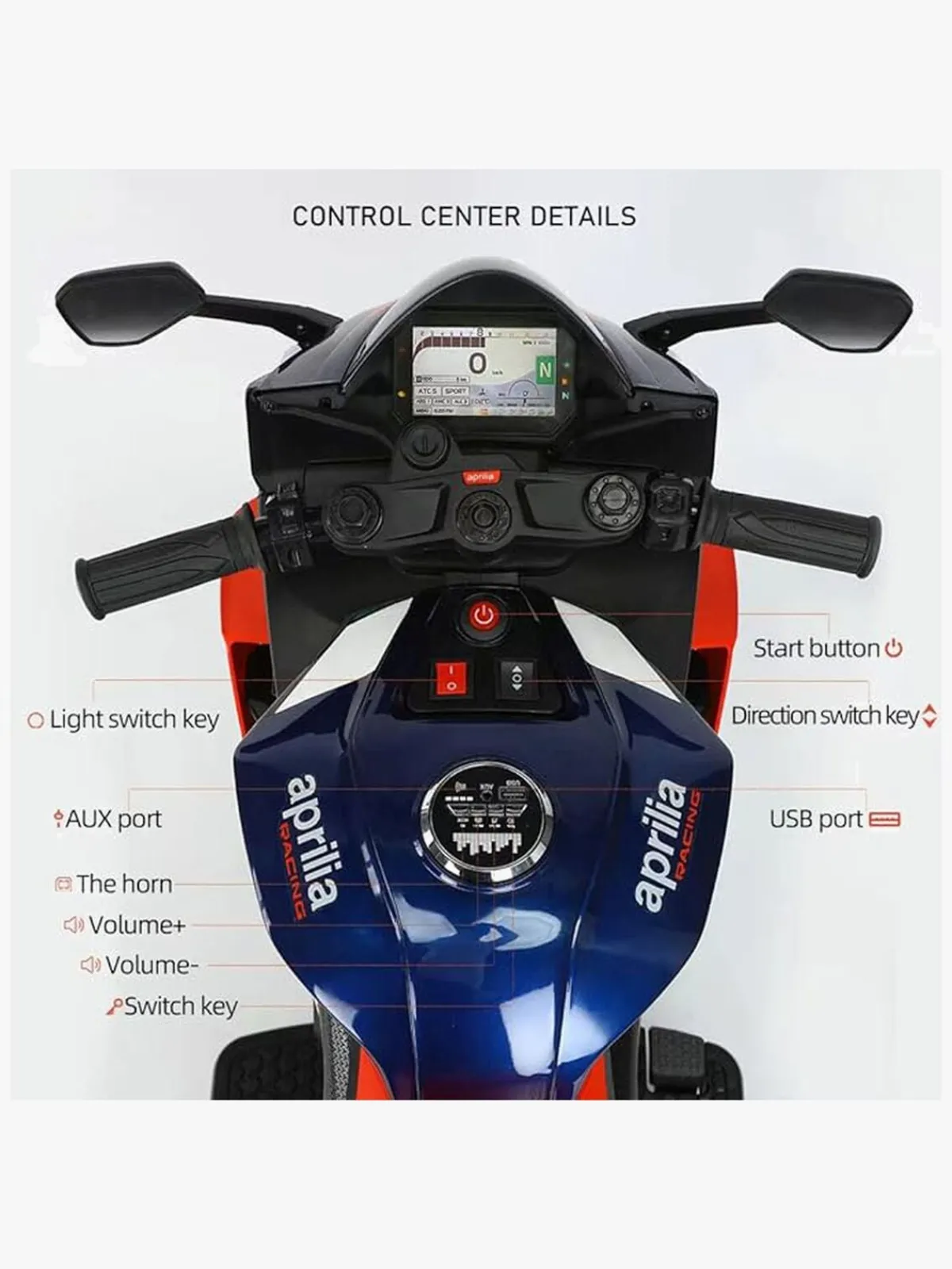 Aprilia RS V4 Elmotorcykel
