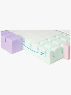 Børn BabyMatex Børnesenge & Tilbehør|Madrasser-Aero Babymadras Åndbar og Tosidet, 70x140 cm
