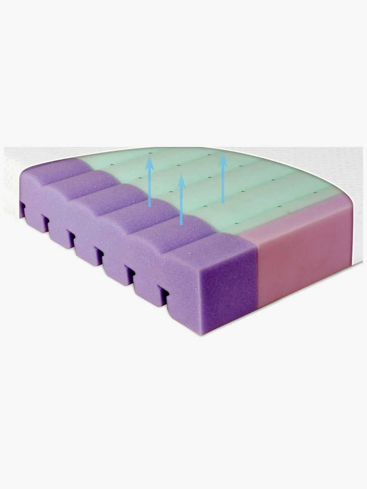 Børn BabyMatex Børnesenge & Tilbehør|Madrasser-Aero Babymadras Åndbar og Tosidet, 70x140 cm