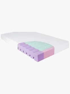 Børn BabyMatex Madrasser-Aero Barnemadras Åndbar & Tosidet, 60x120 cm