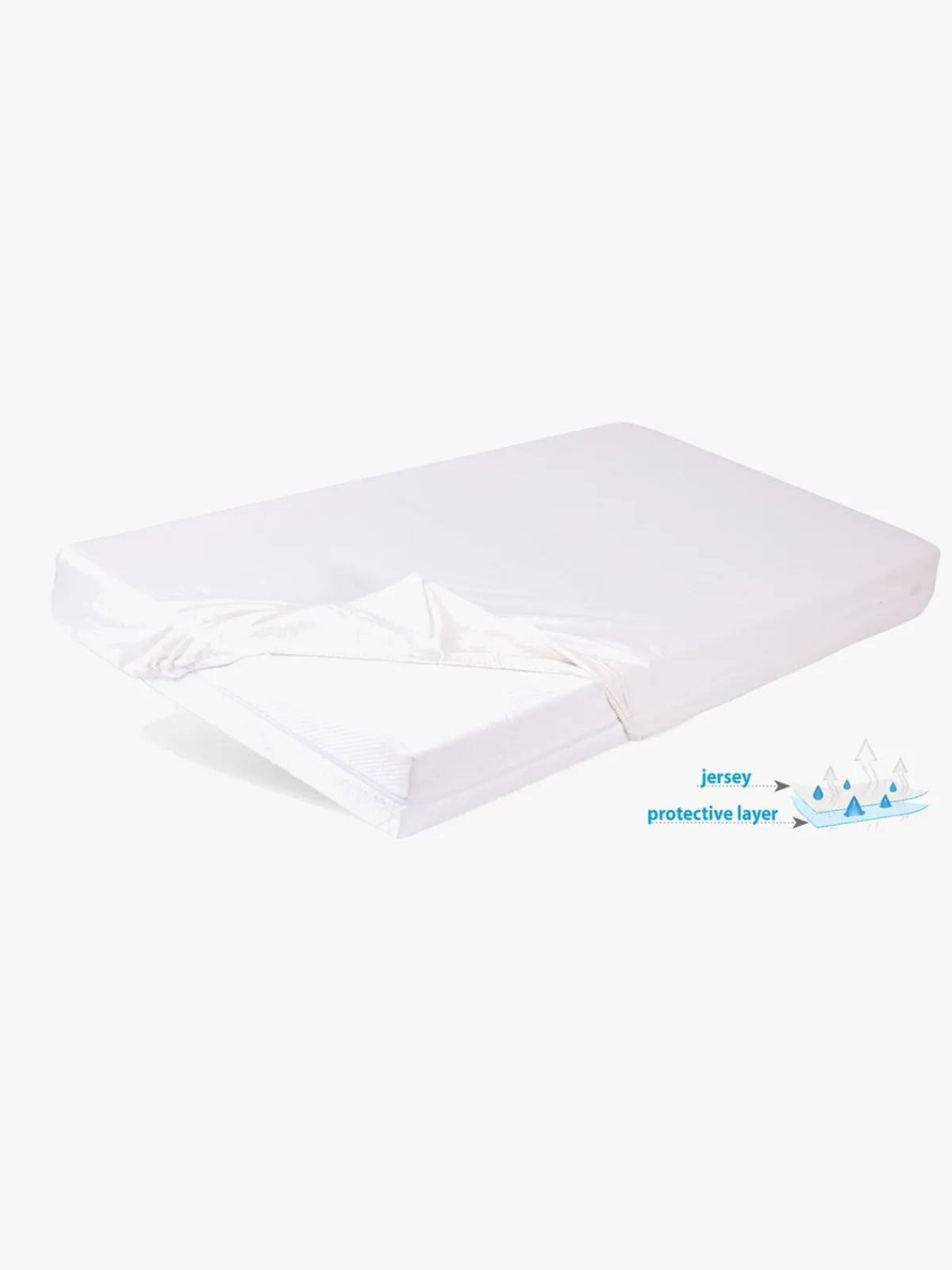 Børn BabyMatex Hygienic Jersey Vandtæt Stræklagen til Tremmeseng 40 x 90 cm, Lysegrå