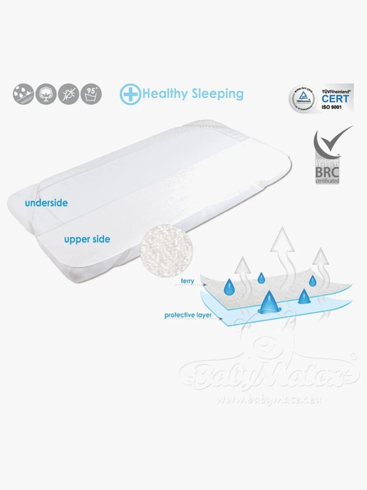 Børn BabyMatex Hygienic Rullemadras til Juniorseng 80x160 cm Vandtæt, Hvid
