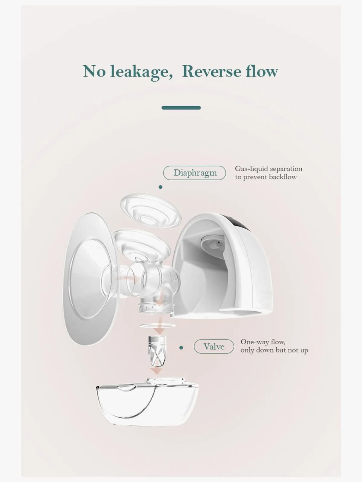 Beemoo Amning-CARE Wearable LED Elektrisk Brystpumpe Single