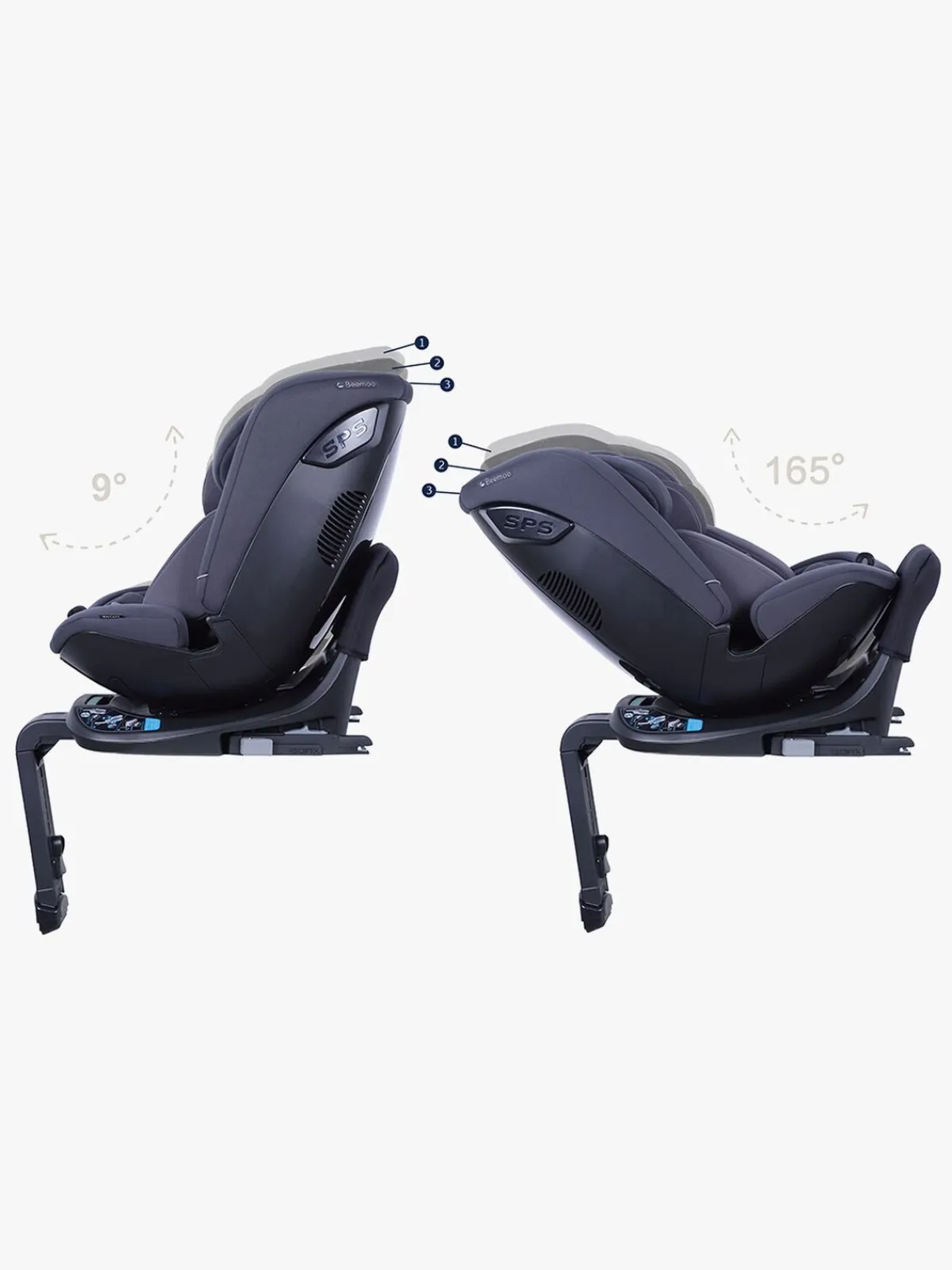 Autostole 9-36 Kg|Beemoo Rotate i-Size Autostol, Anthracite Blå