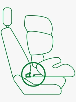 Cybex Latch Isofix Guides 2-pak