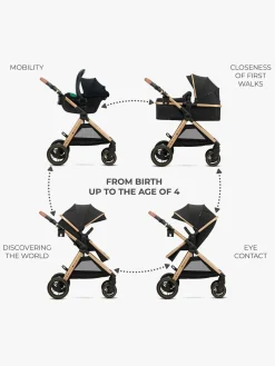Kinderkraft Duo- & Kombivogne-ESME PRO 3-in-1 Duovogn Travelsystem, Pure Black