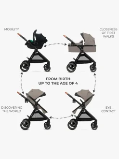 Kinderkraft ESME PRO 3-in-1 Duovogn Travelsystem, Sand