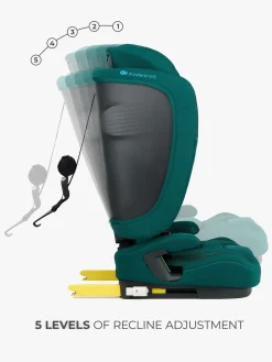Kinderkraft Autostole 9-36 Kg-FIX2GO i-Size Autostol, Green