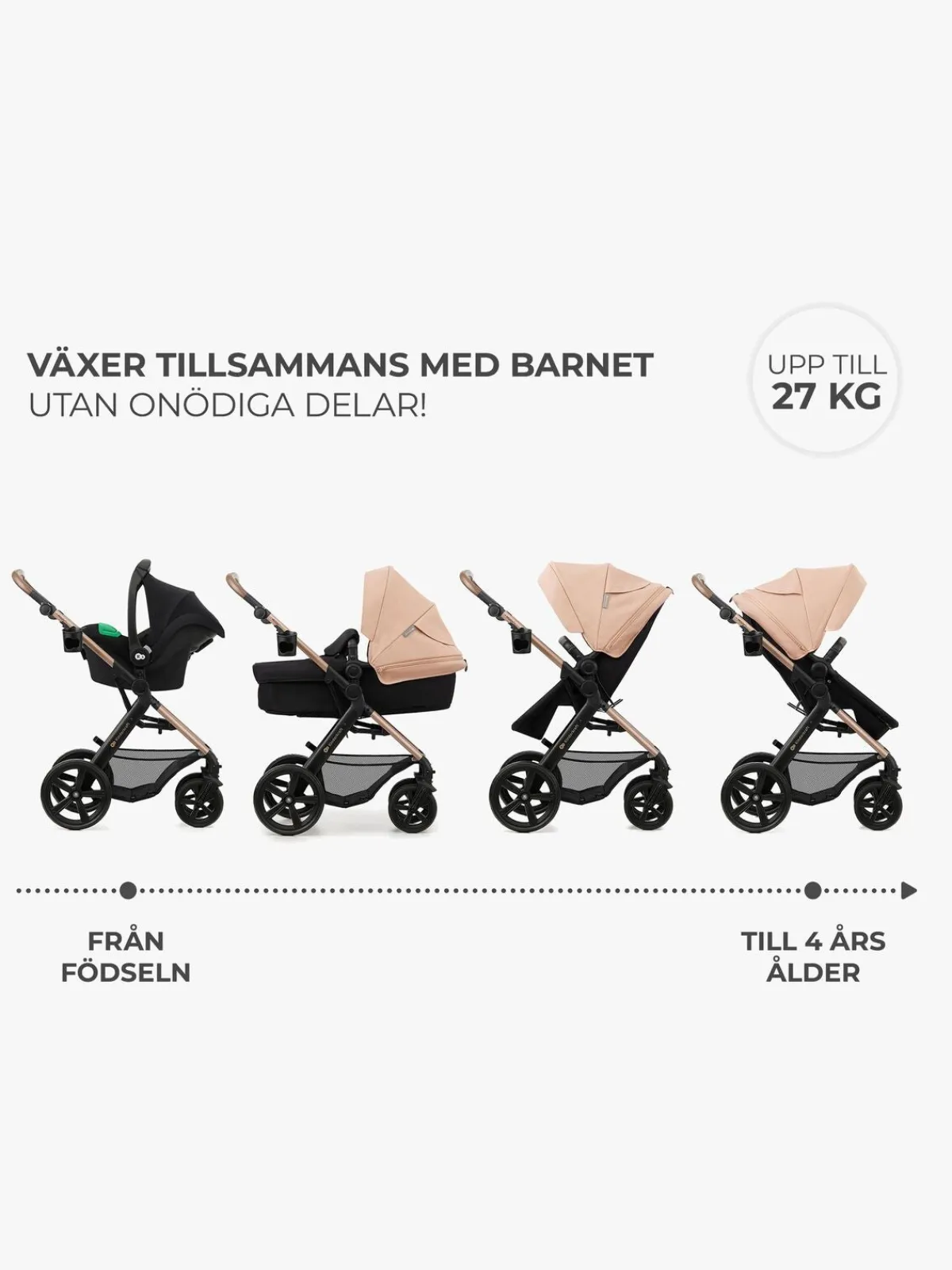 Kinderkraft MOOV 2 3-in-1 Kombivogn, Sand
