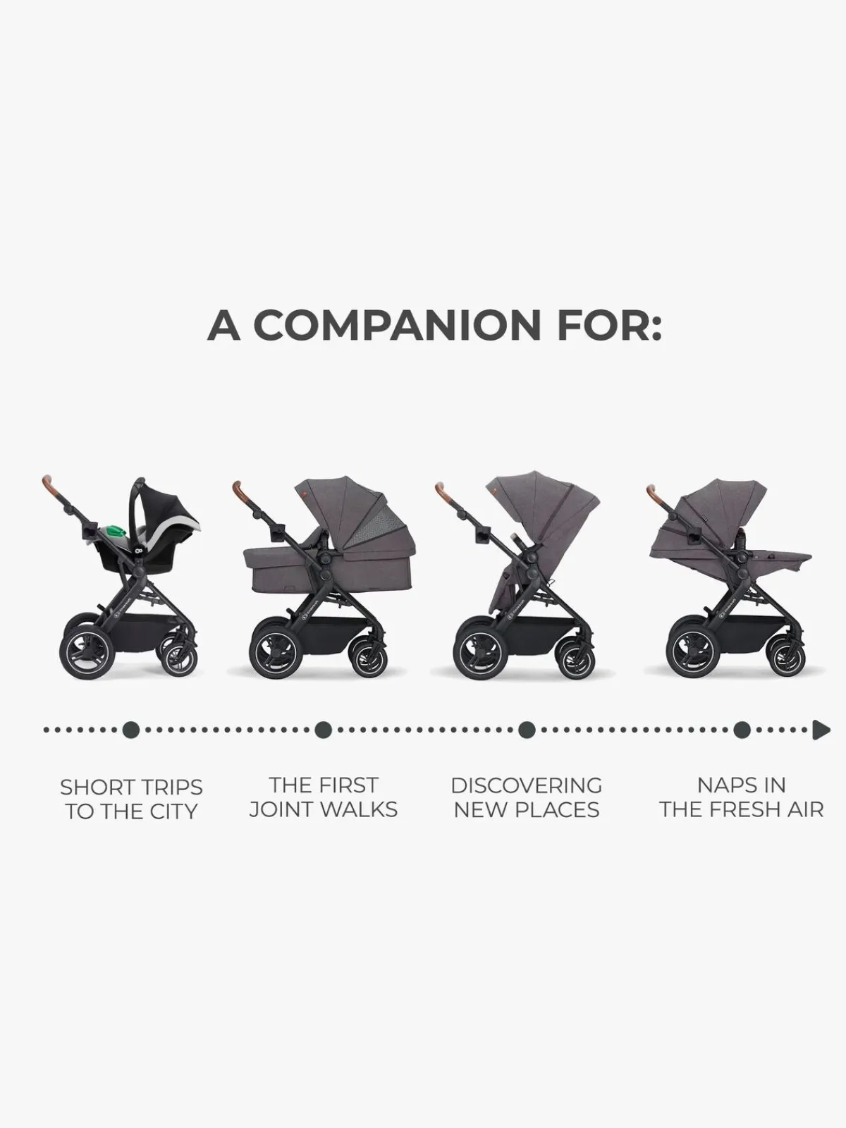 Kinderkraft Vognpakker-Multifunctional 3-in-1 B-Tour Mink Pro Kombivogn, Dark Grey