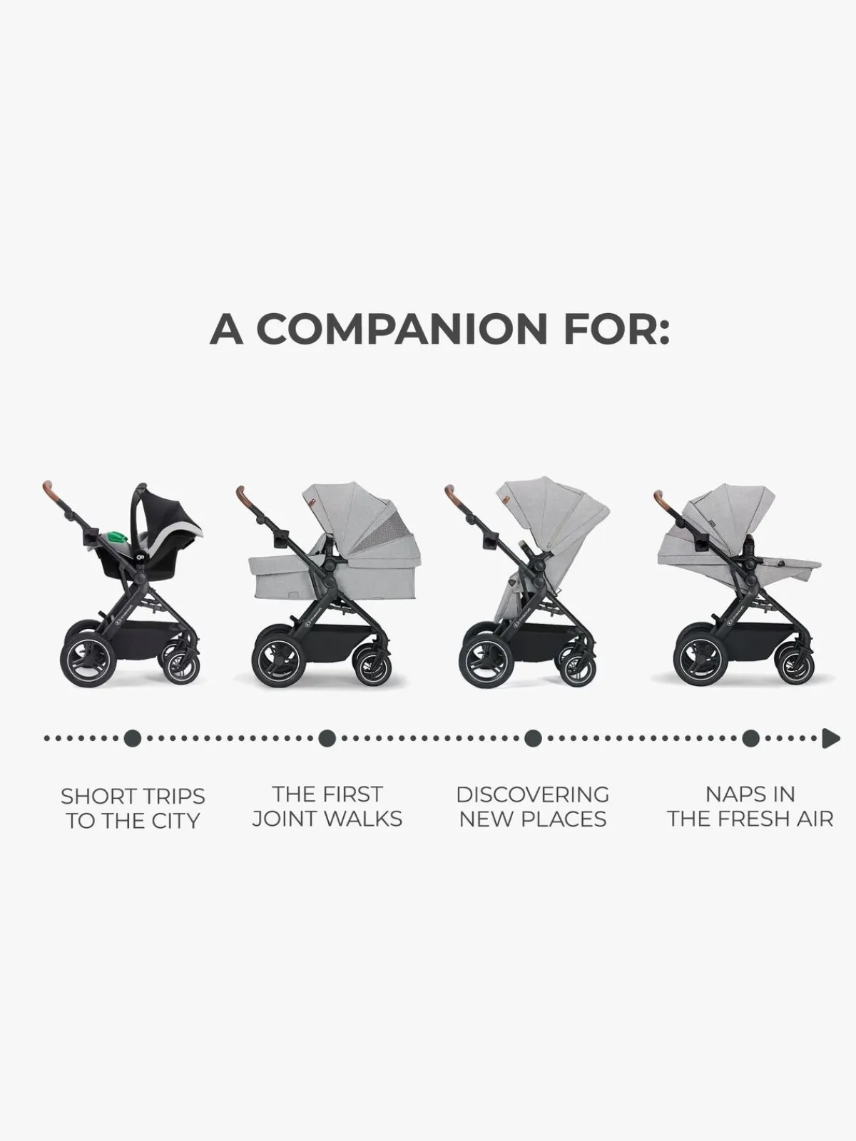 Kinderkraft Multifunctional 3-in-1 B-Tour Mink Pro Kombivogn, Light Grey