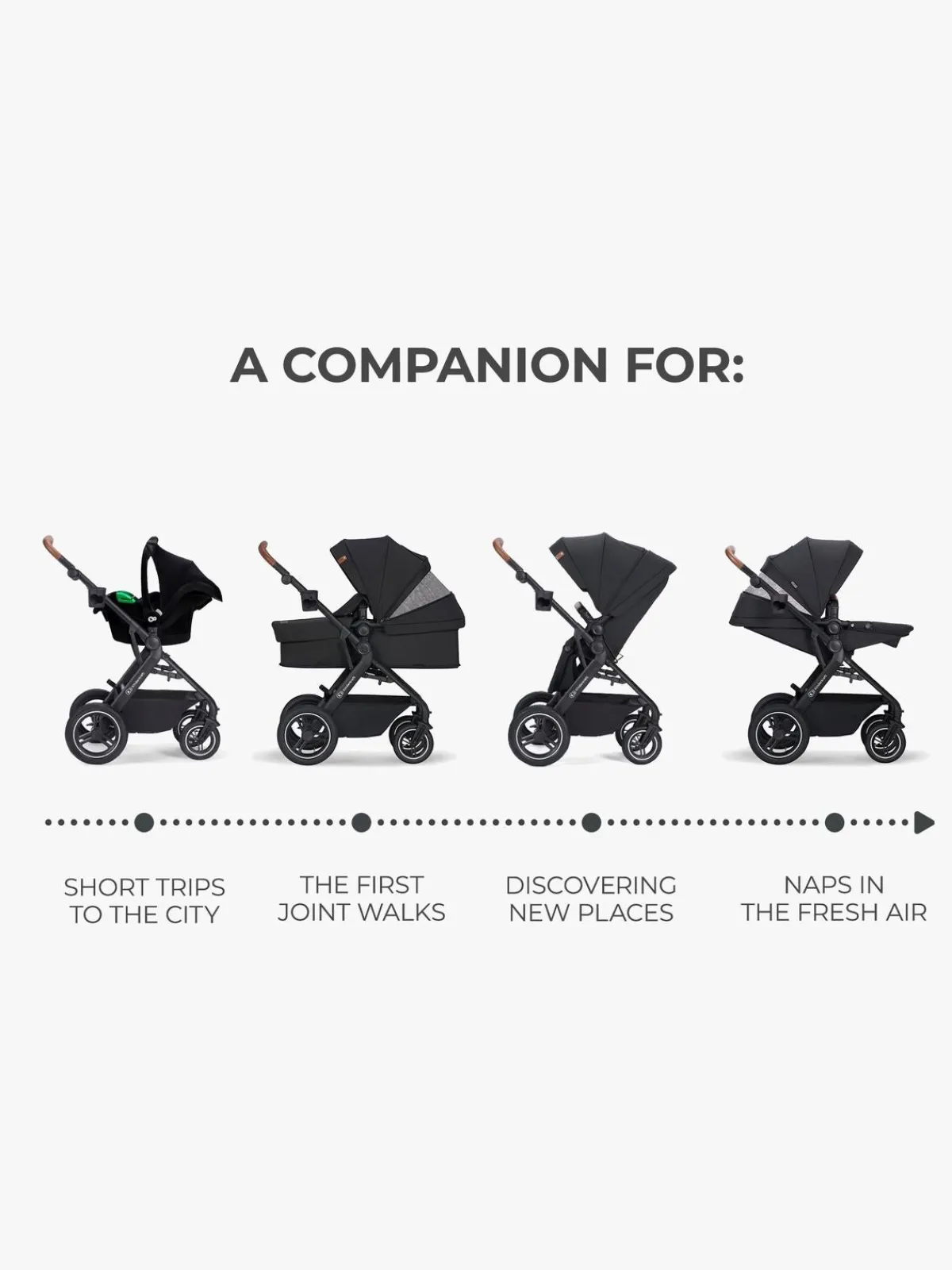 Kinderkraft Multifunctional 3-in-1 B-Tour Mink Pro Kombivogn, Black