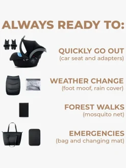 Kinderkraft PRIME 2 3-in-1 Duovogn Travelsystem inkl. Mink Pro, Venezian Black