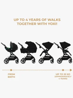 Duo- & Kombivogne|Kinderkraft YOXI 2-in-1 Duovogn, Pure Black Sort